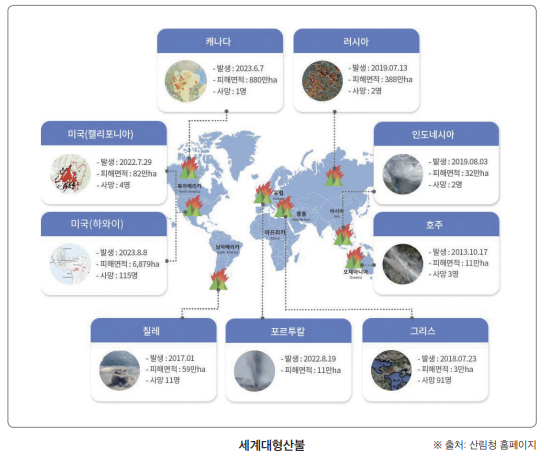 대형산불 이미지10_2