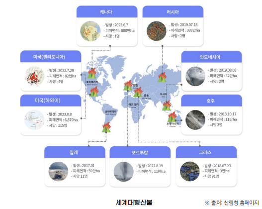 대형산불 이미지10_2