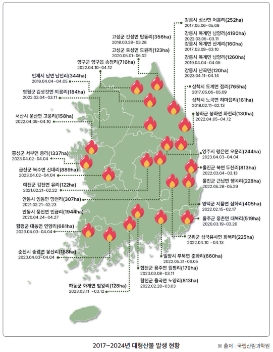 대형산불 이미지2_2