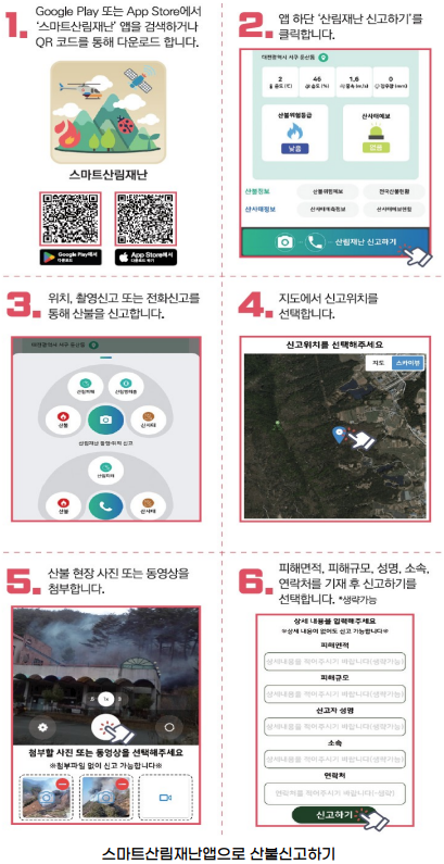 대처요령 이미지1