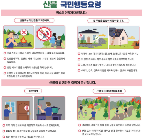 대처요령 이미지3_1