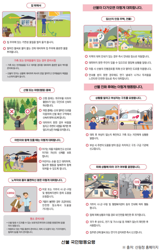대처요령 이미지3_2
