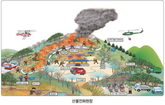 산불진화 이미지5_2