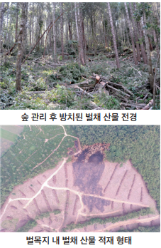 연료관리 이미지2_1