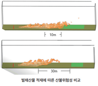 연료관리 이미지2_2