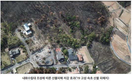 연료관리 이미지3