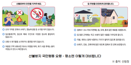 산불예방 이미지2