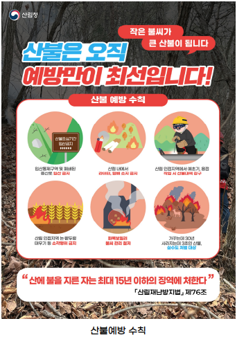 산불예방 이미지4